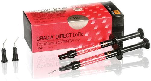 Gradia Direct LoFlo